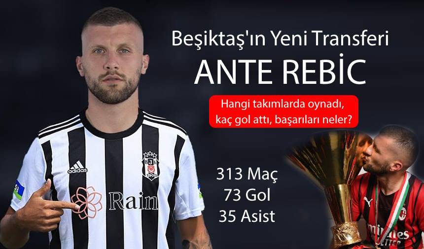 Beşiktaş'ın Yeni Transferi Ante Rebic kariyeri: Hangi takımlarda oynadı, kaç gol attı, başarıları neler?