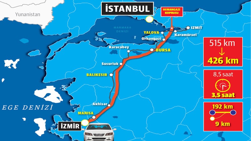 İstanbul İzmir Otoyolu geçiş ücreti ne kadar? 2023 İzmir İstanbul otobandan kaç saat