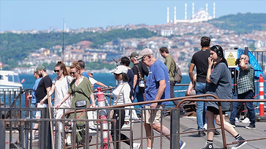 İstanbul'da Aşırı Sıcaklara Dikkat